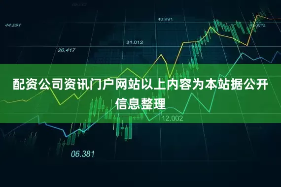 配资公司资讯门户网站以上内容为本站据公开信息整理