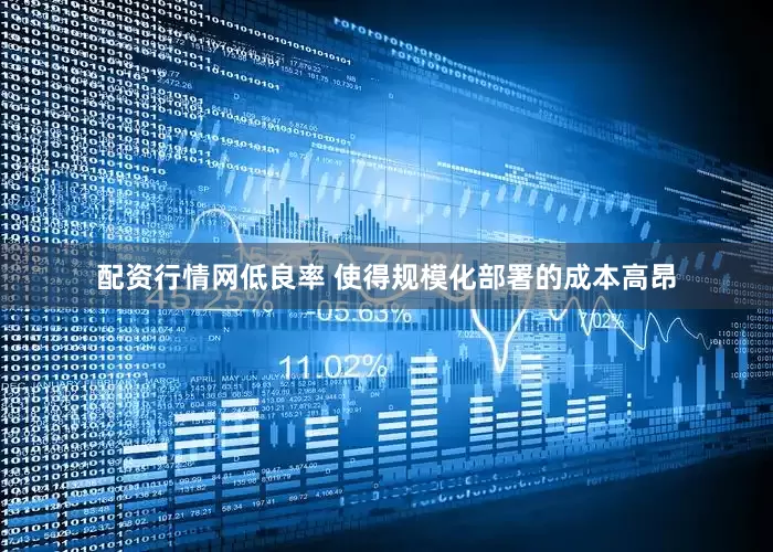配资行情网低良率 使得规模化部署的成本高昂